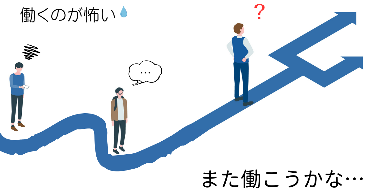 迷う人と道の分岐点